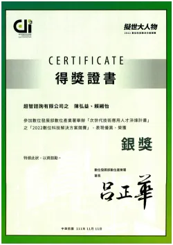 AI+擴增實境 獎項