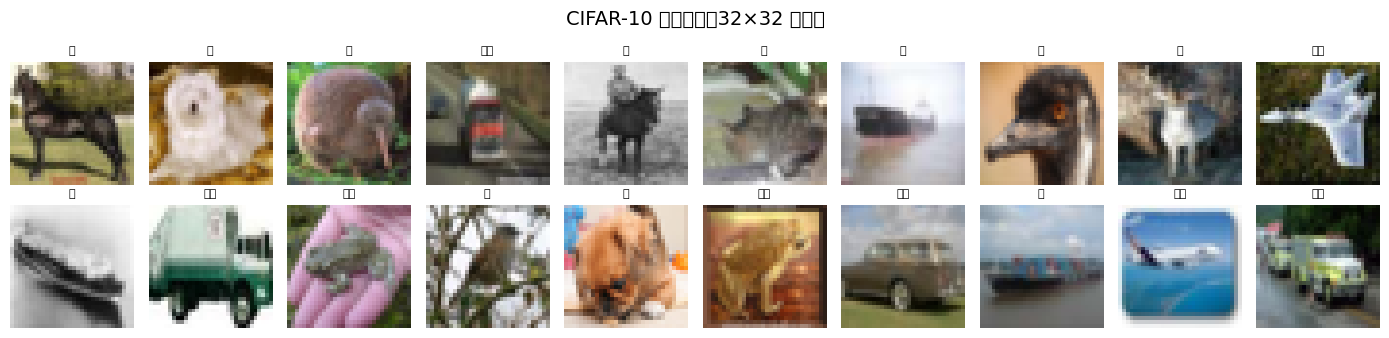 CIFAR-10 原始圖片