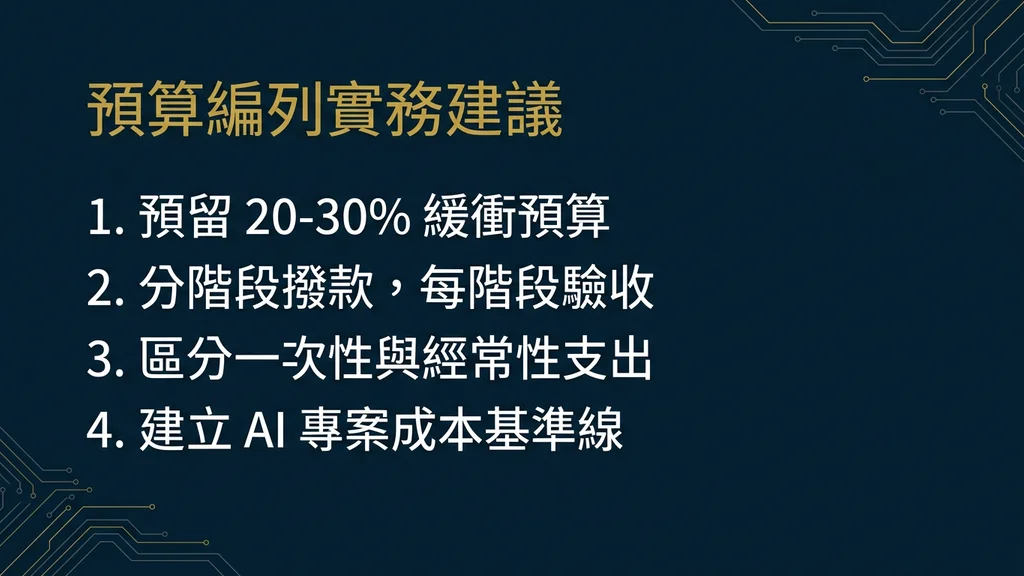 預算編列建議