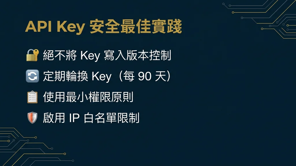 安全最佳實踐