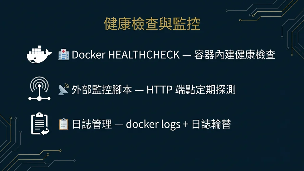 健康檢查與監控