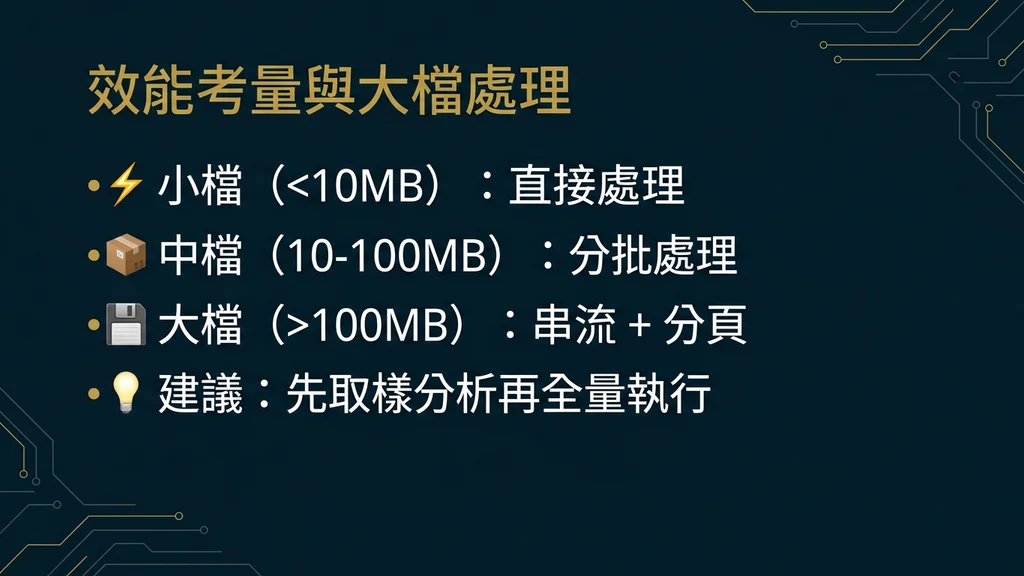 效能與大檔處理