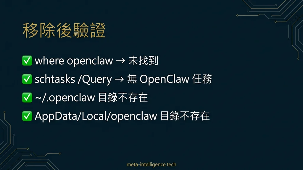 移除後檢查清單與結語